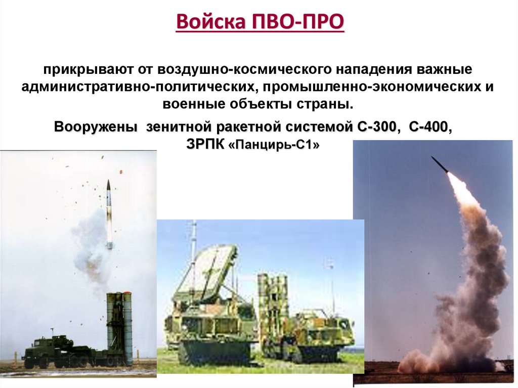 Войска ПВО-ПРО