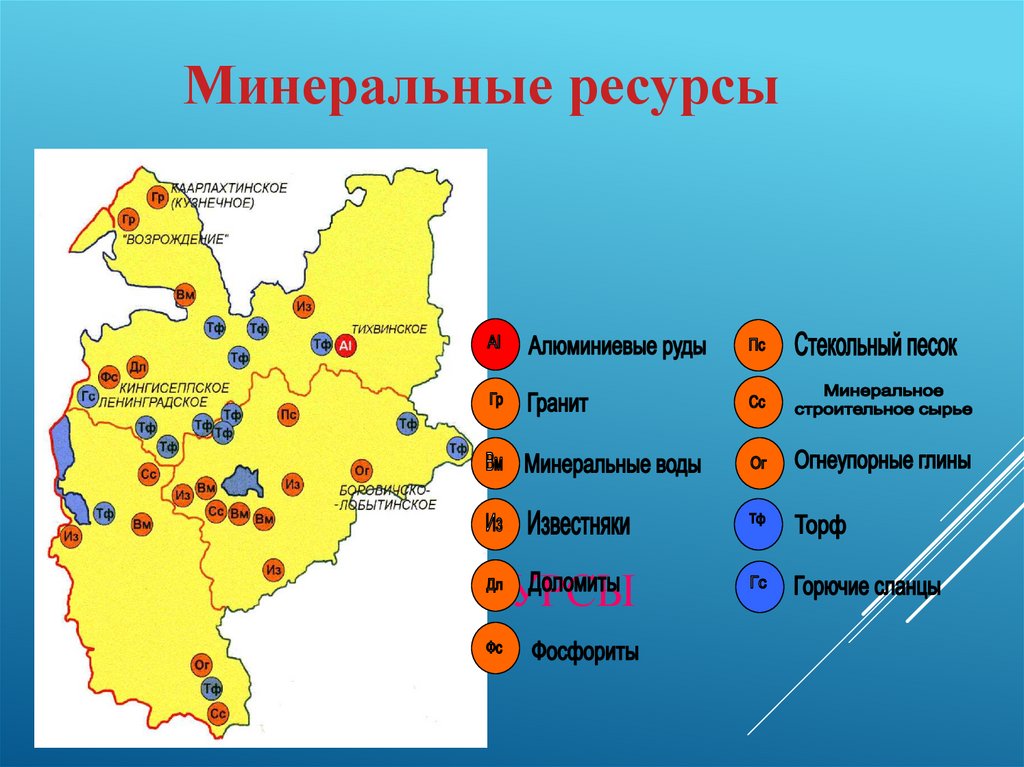 Минеральные ресурсы