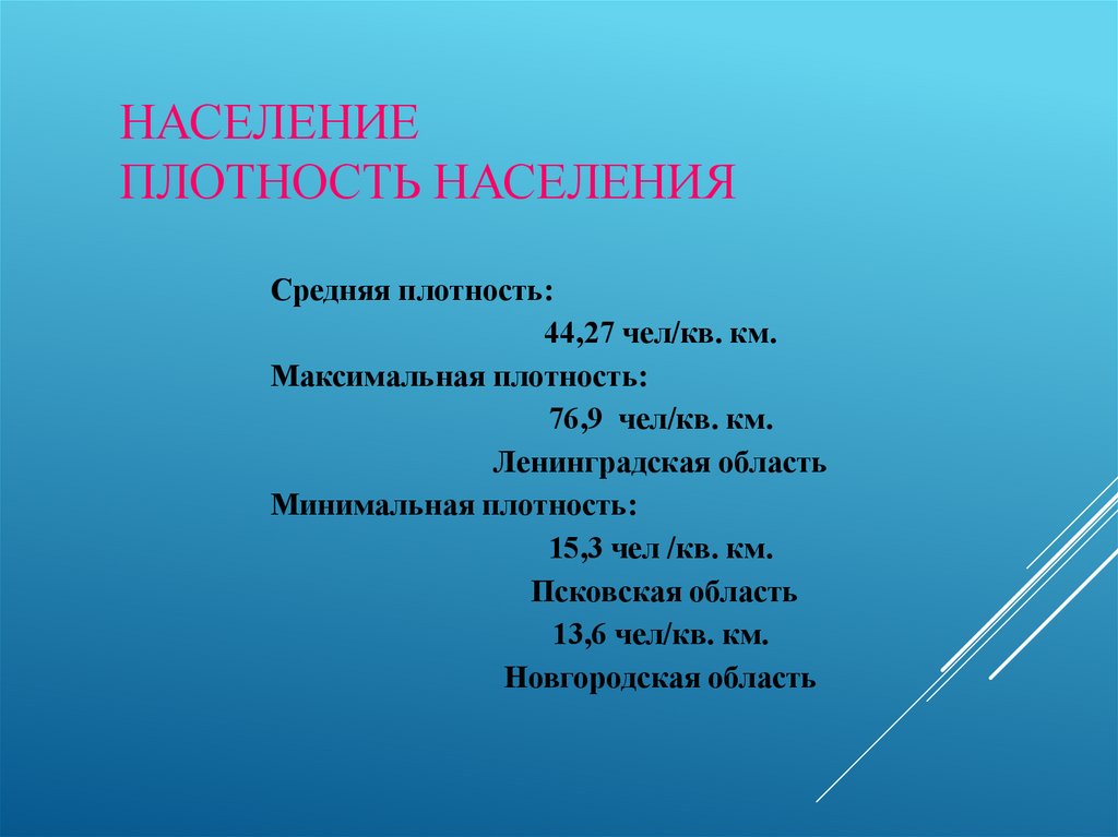 Население Плотность населения