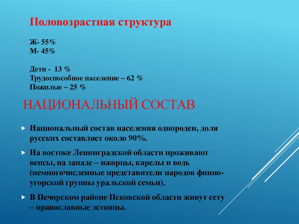 Национальный состав