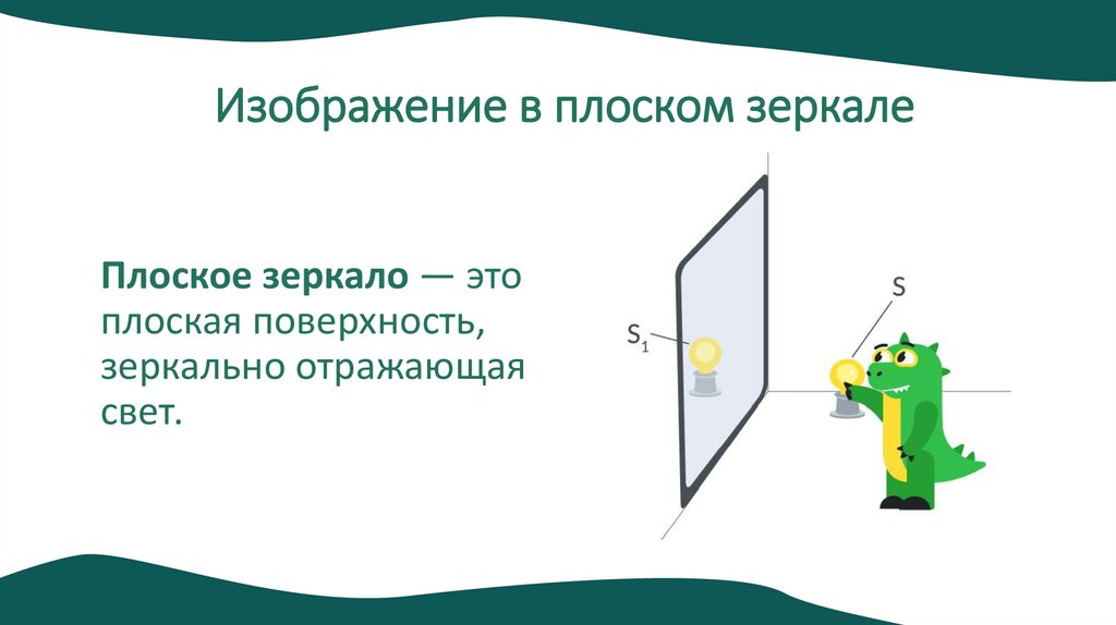 Изображение в плоском зеркале