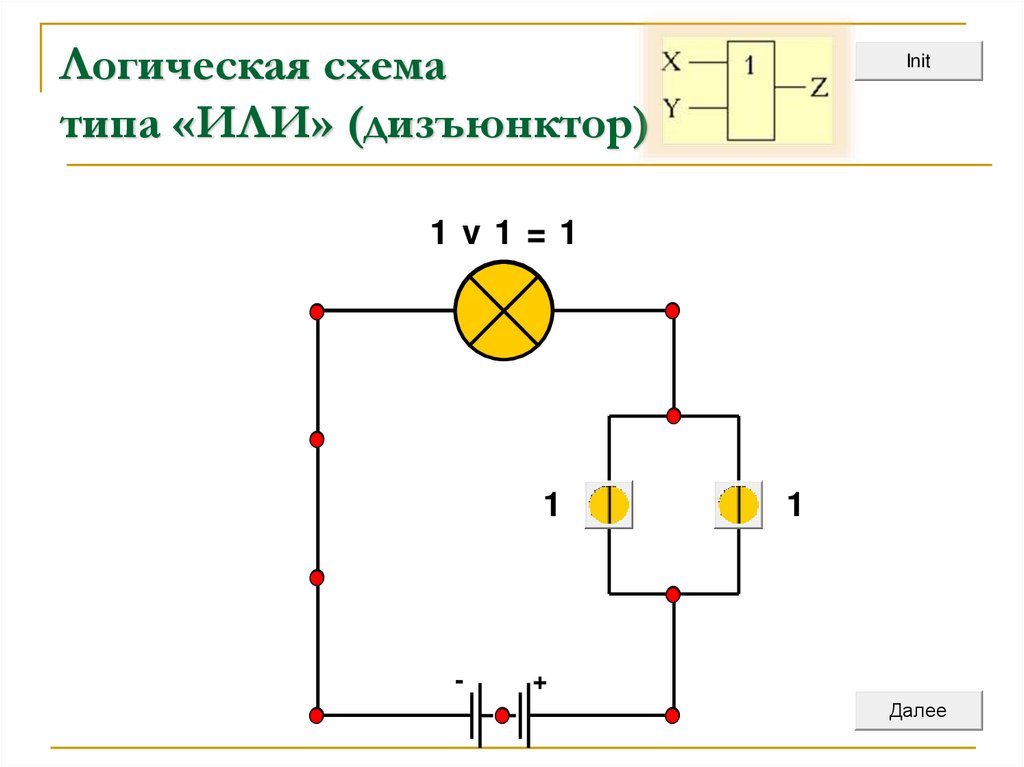 Логическая схема типа «И» (конъюнктор)