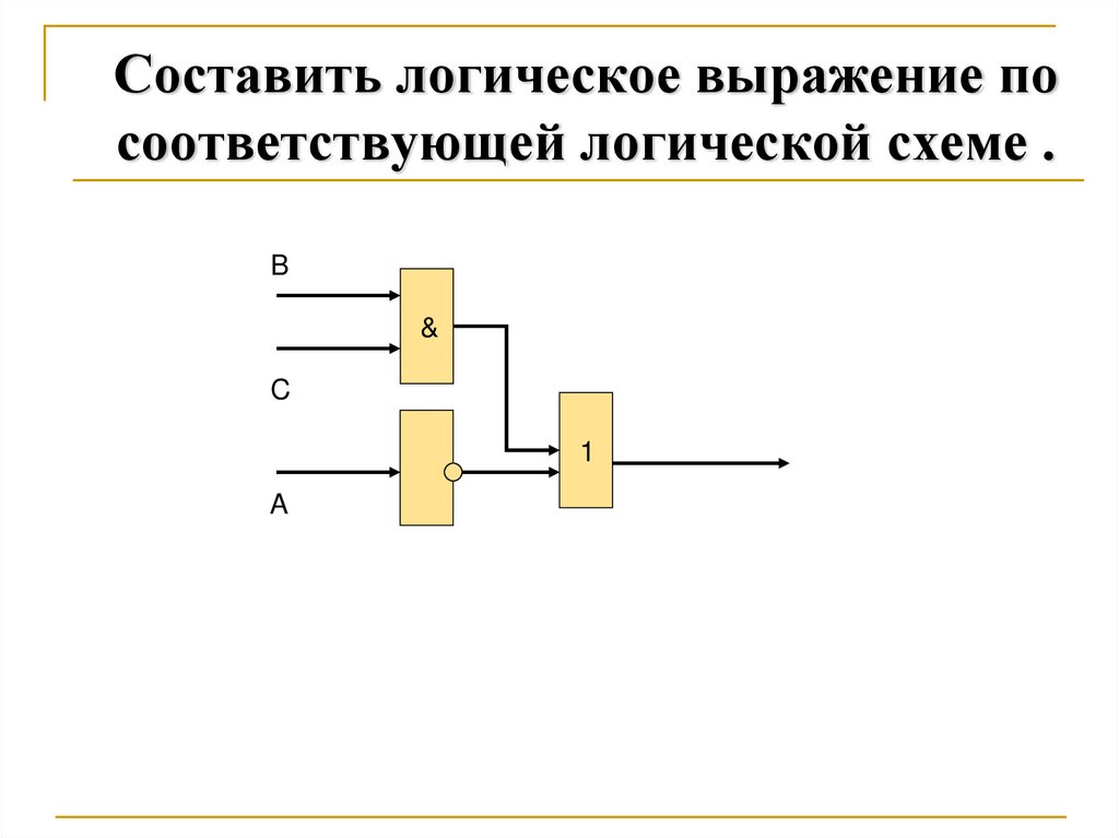 Построить логическую схему соответствующую логическому выражению.