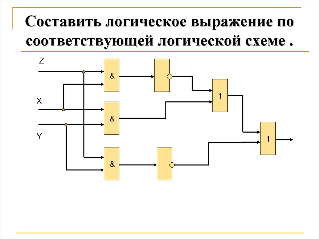 Составить логическое выражение по соответствующей логической схеме .