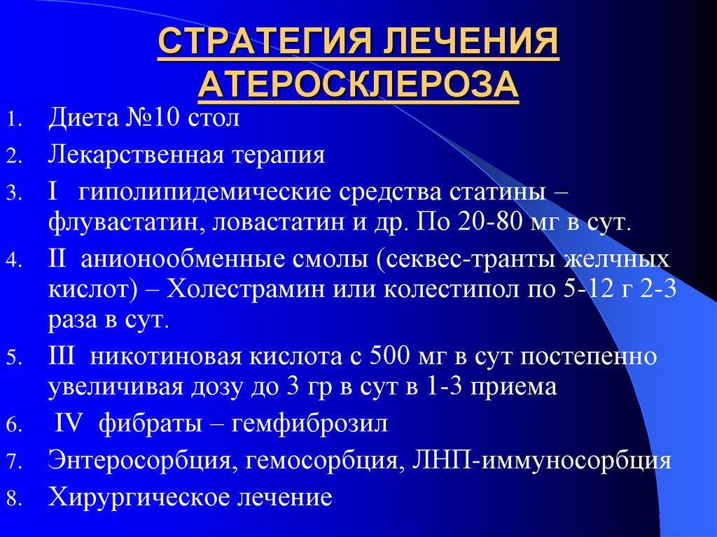 СТРАТЕГИЯ ЛЕЧЕНИЯ АТЕРОСКЛЕРОЗА