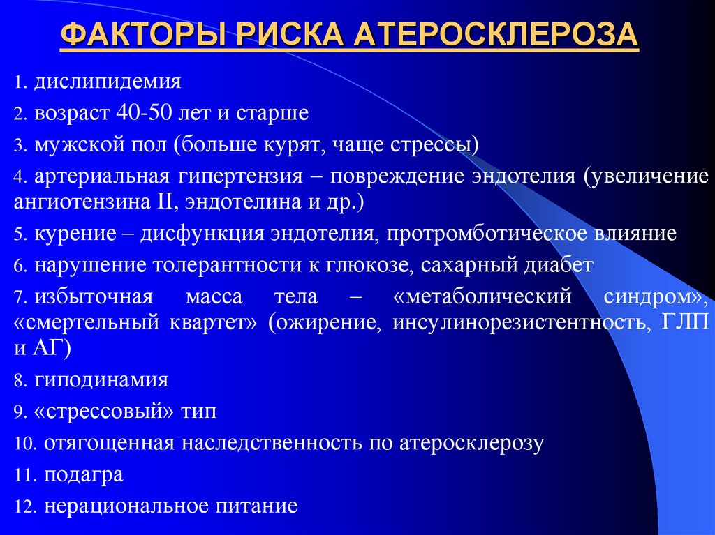 ФАКТОРЫ РИСКА АТЕРОСКЛЕРОЗА