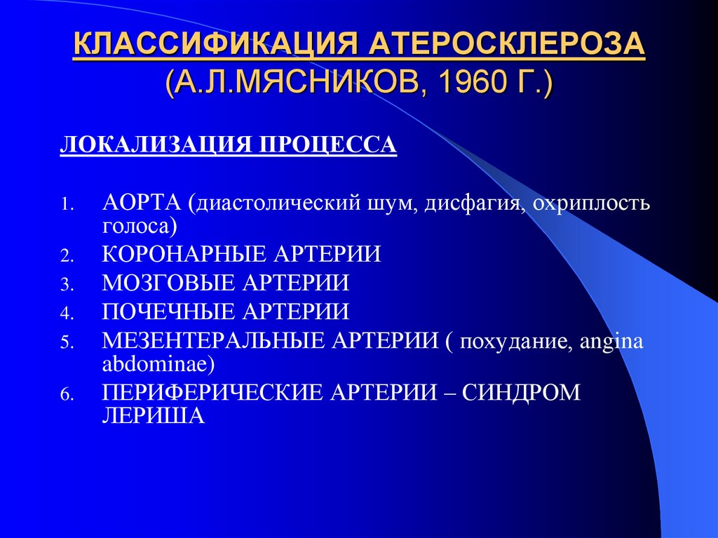 КЛАССИФИКАЦИЯ АТЕРОСКЛЕРОЗА (А.Л.МЯСНИКОВ, 1960 Г.)