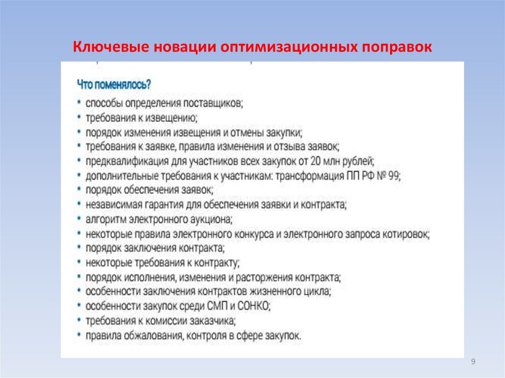 Ключевые новации оптимизационных поправок