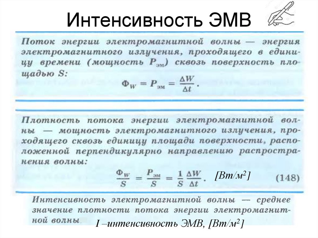 Интенсивность ЭМВ