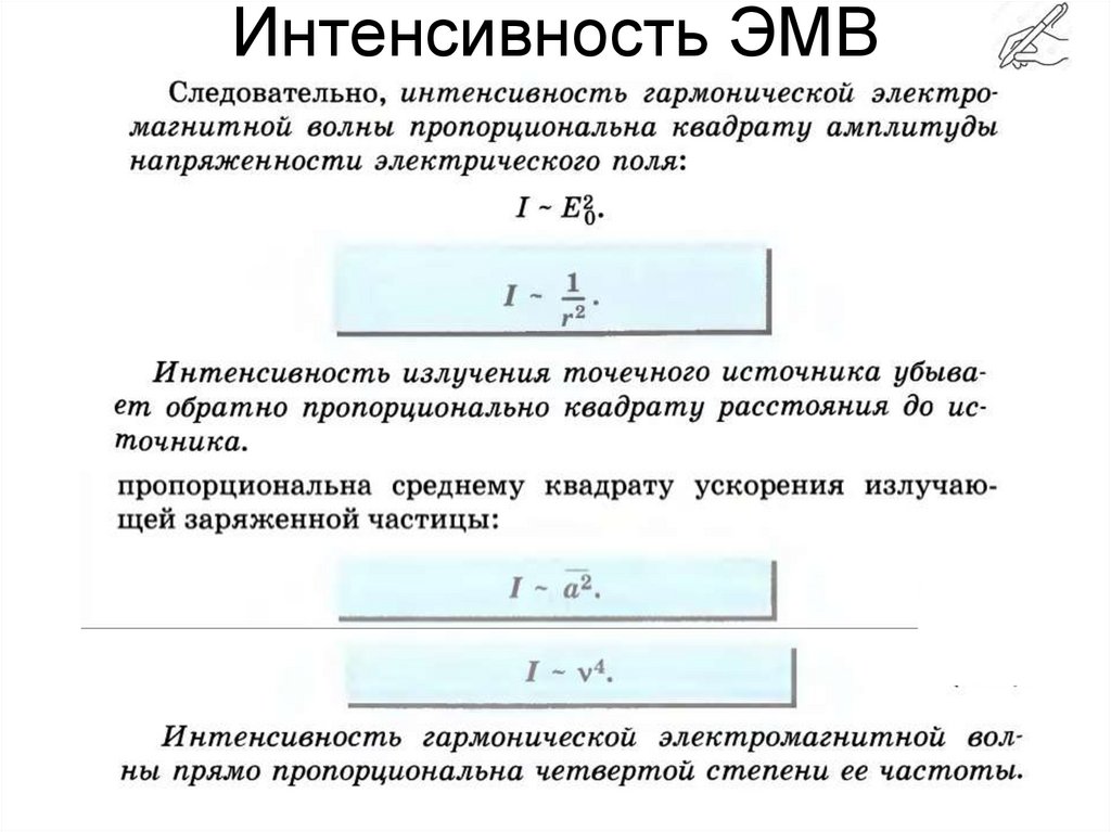 Интенсивность ЭМВ