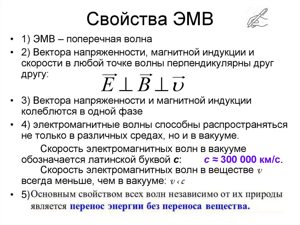 Свойства ЭМВ