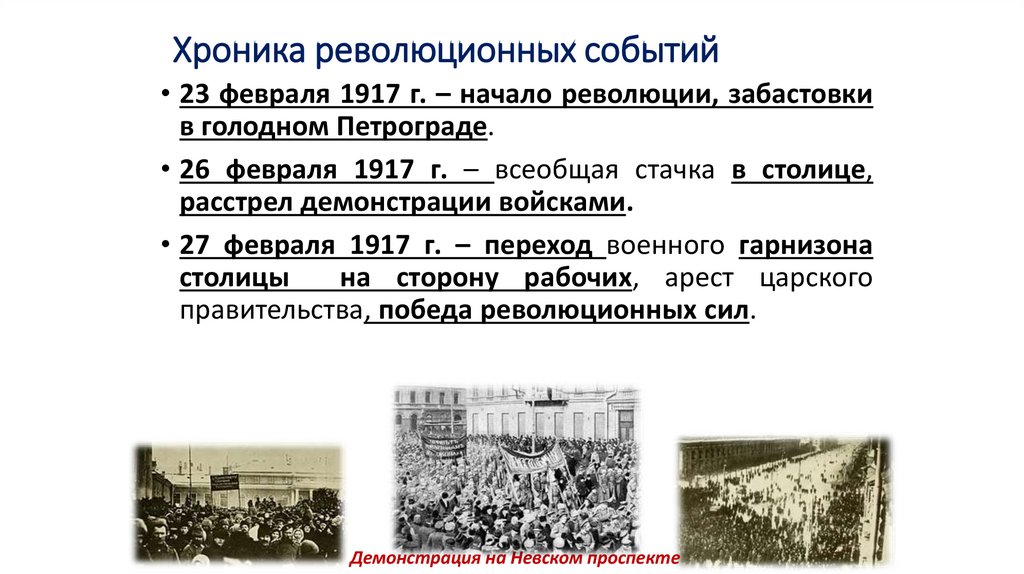 Хроника революционных событий