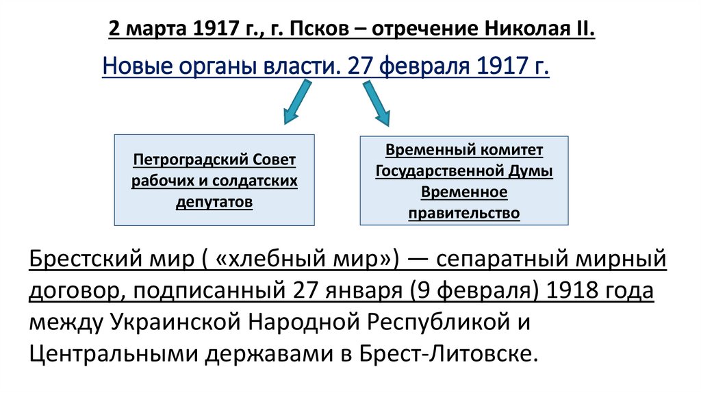 Новые органы власти. 27 февраля 1917 г.
