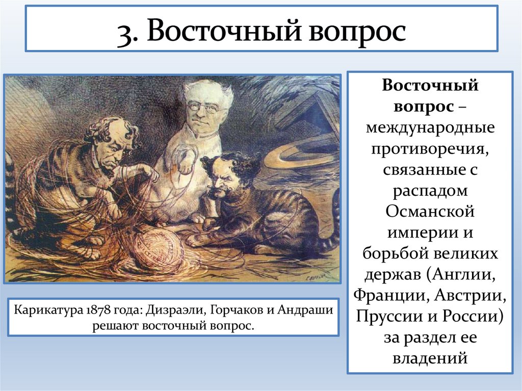 3. Восточный вопрос