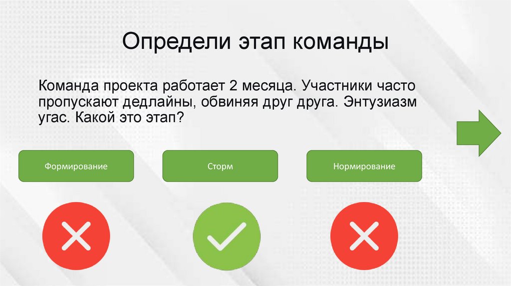Определи этап команды