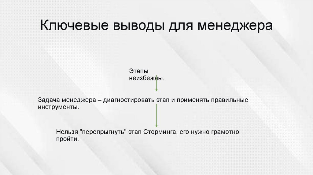 Ключевые выводы для менеджера