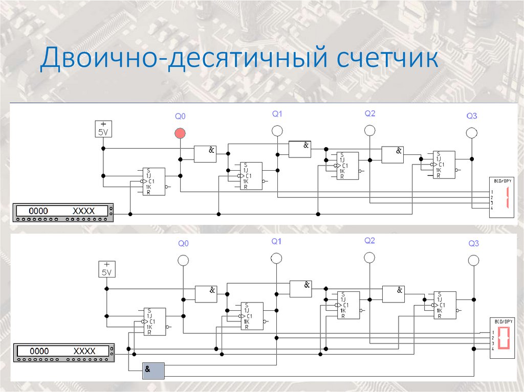 Двоично-десятичный счетчик