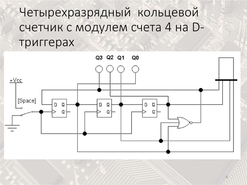 Четырехразрядный кольцевой счетчик с модулем счета 4 на D-триггерах