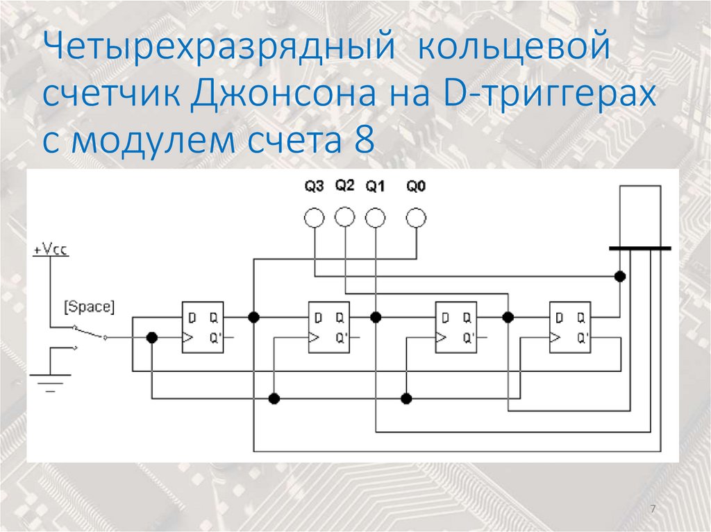 Четырехразрядный кольцевой счетчик Джонсона на D-триггерах с модулем счета 8