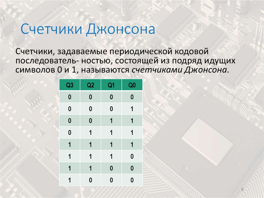 Счетчики Джонсона