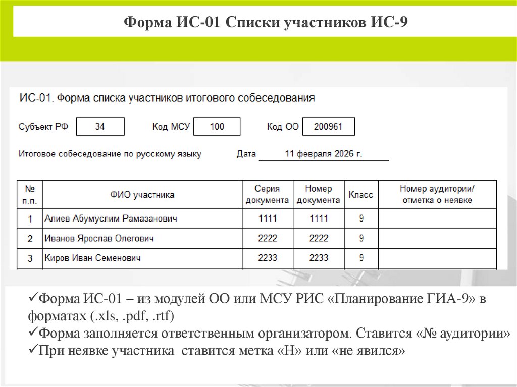 Форма ИС-01 Списки участников ИС-9