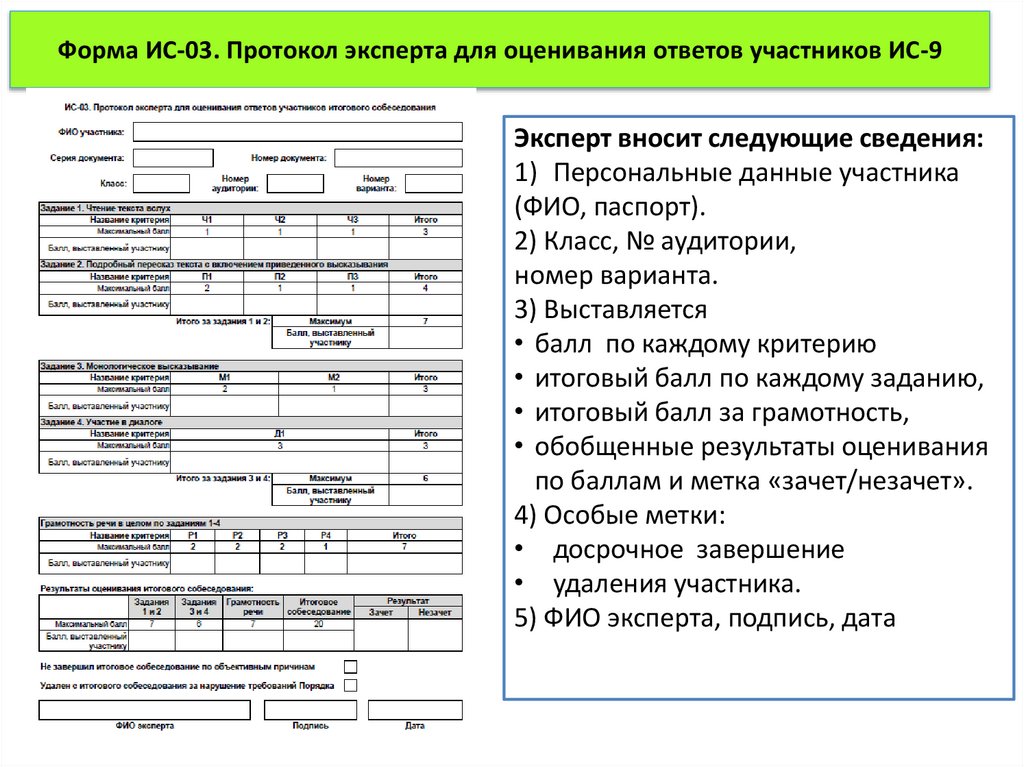 Форма ИС-03. Протокол эксперта для оценивания ответов участников ИС-9
