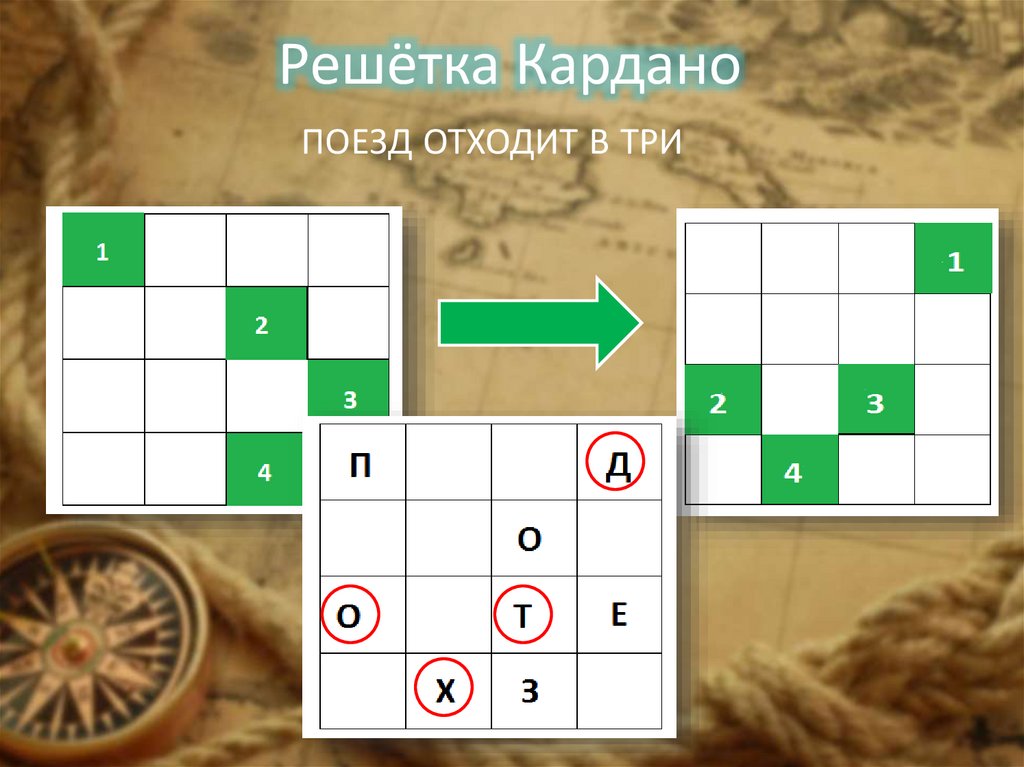 Решётка Кардано