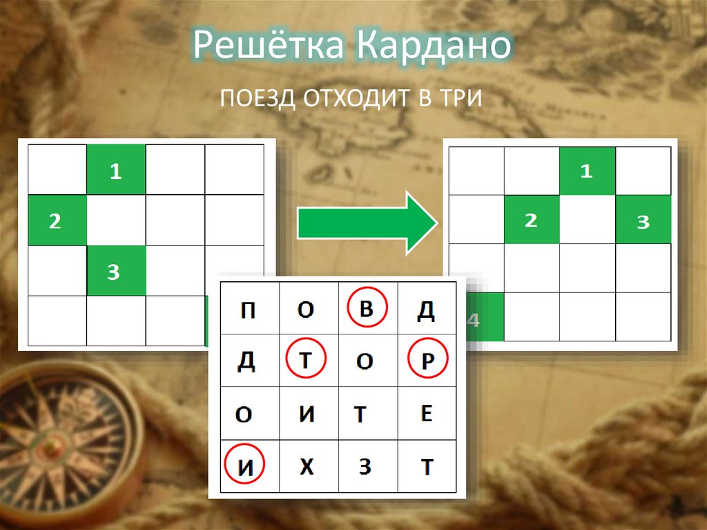 Решётка Кардано