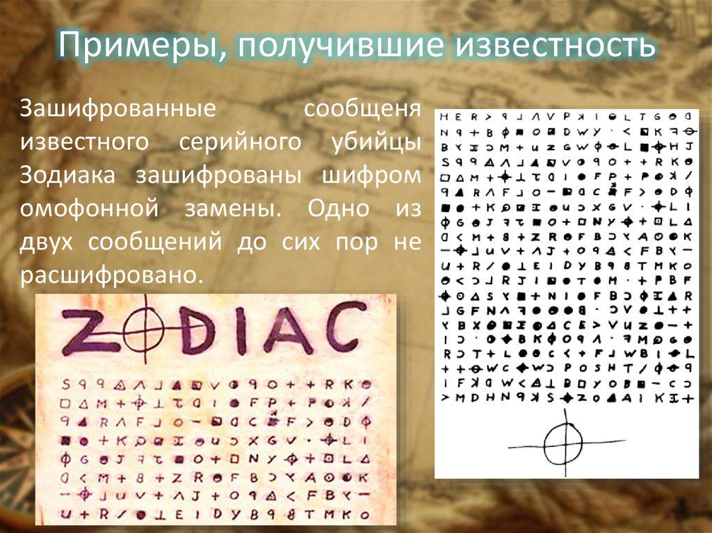 Примеры, получившие известность