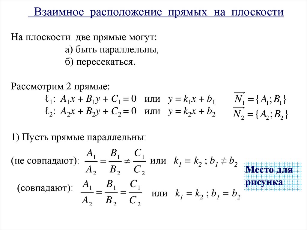 Взаимное расположение прямых на плоскости