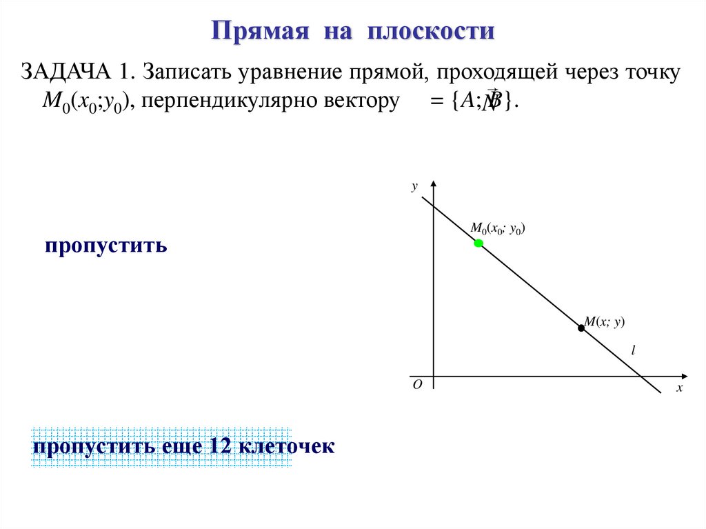 Прямая на плоскости