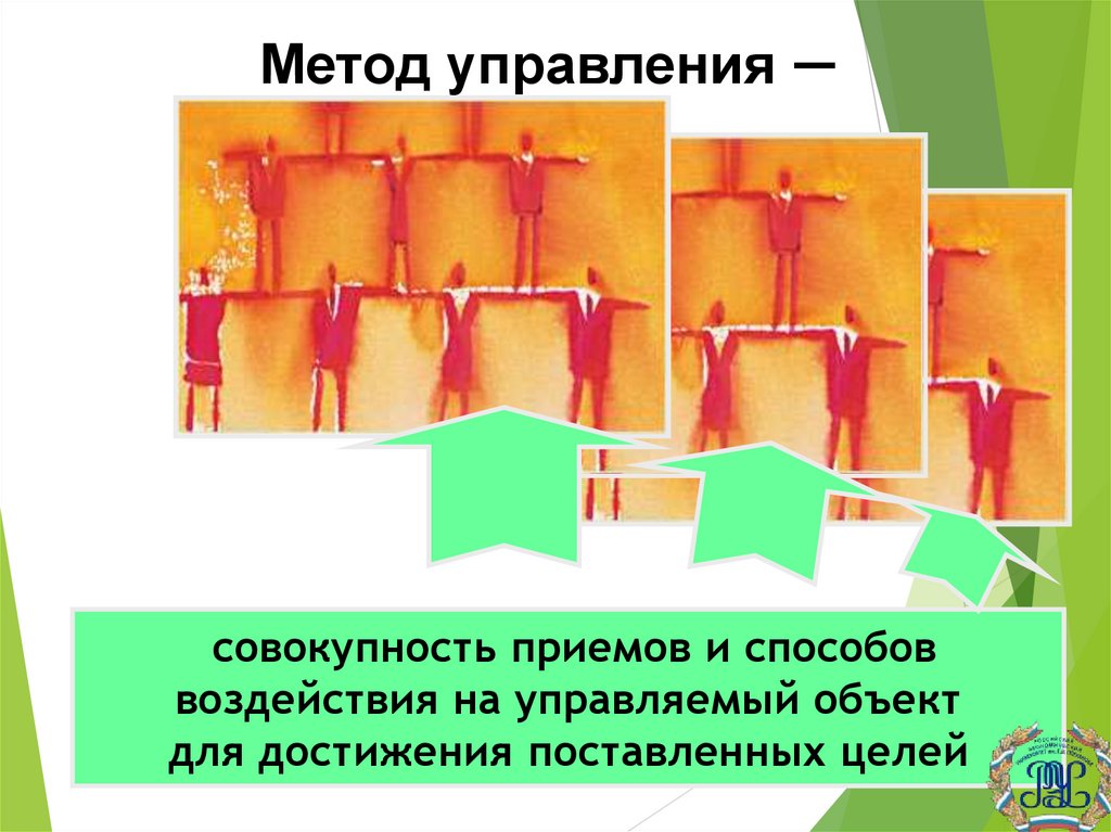 Метод управления —