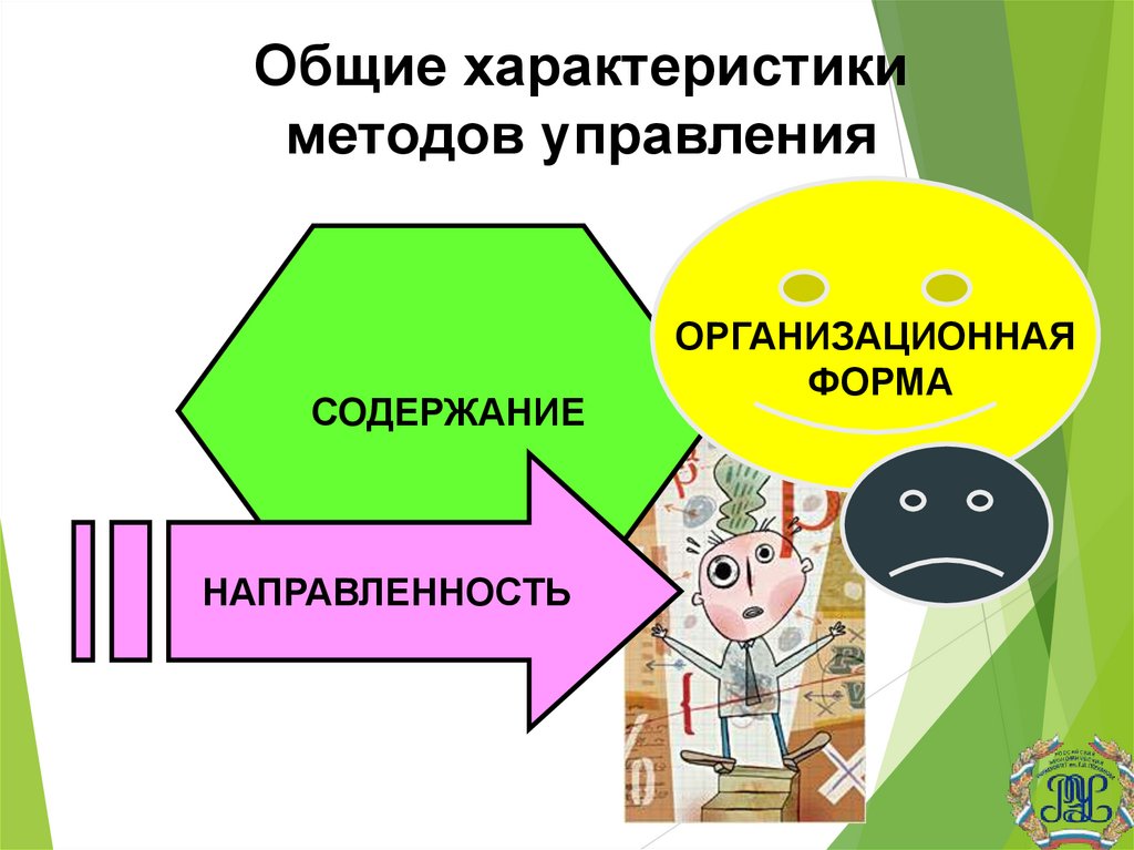 Общие характеристики методов управления
