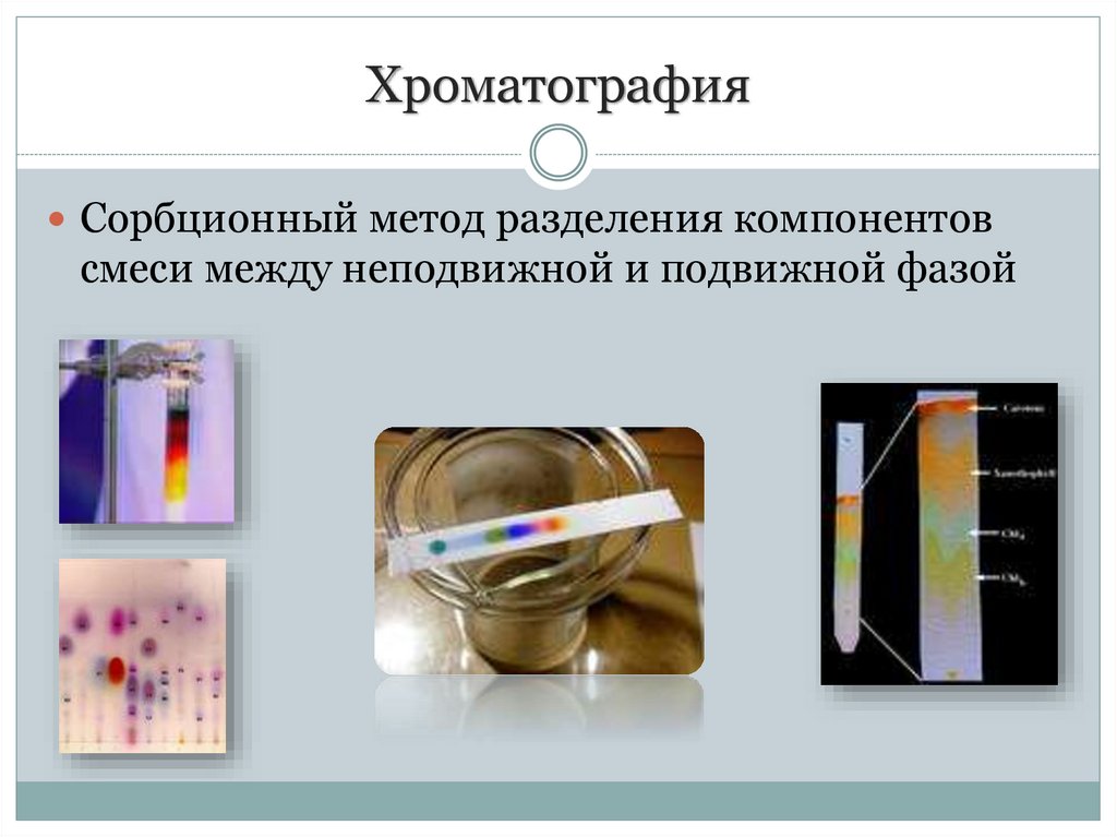 Хроматография