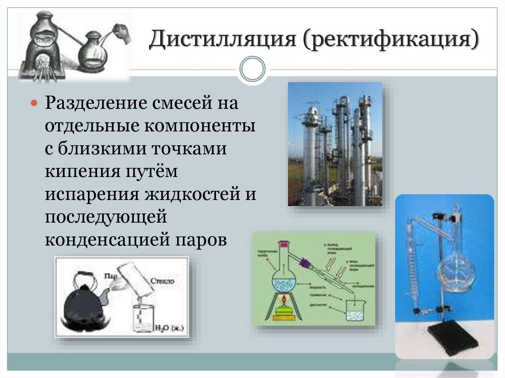 Дистилляция (ректификация)