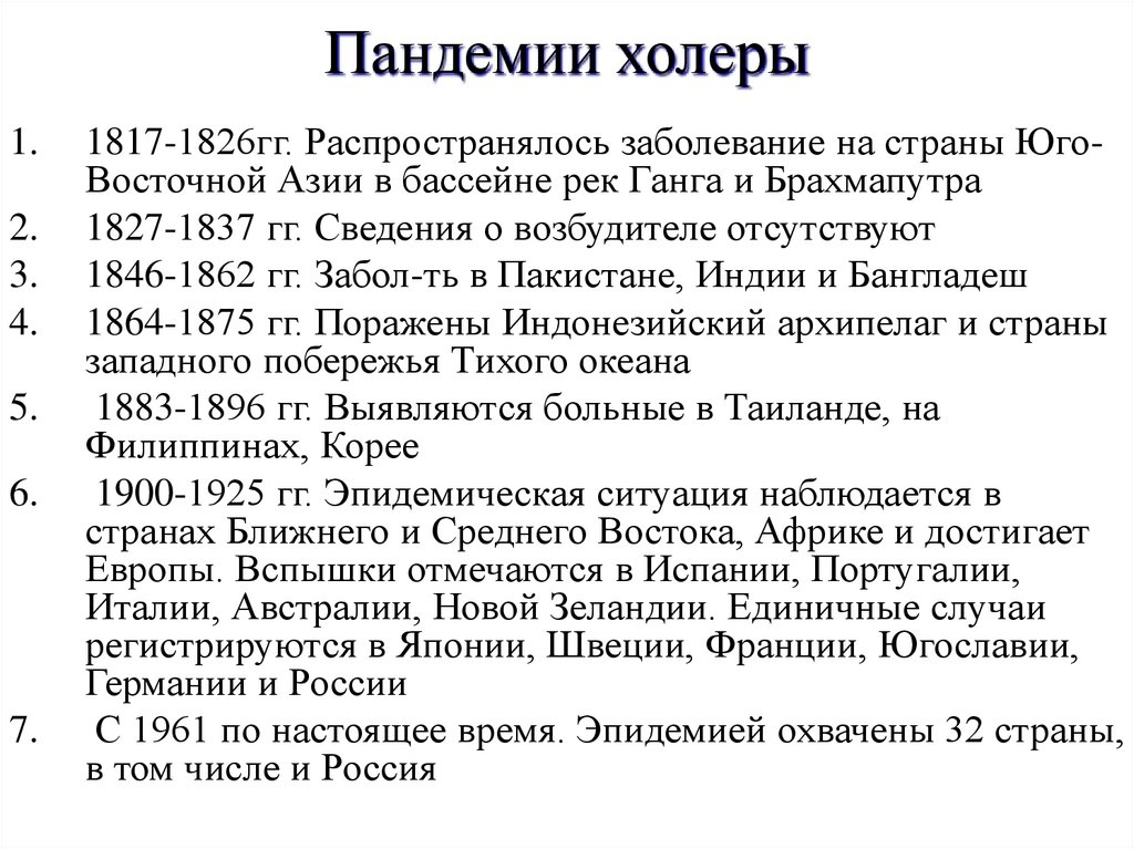 Пандемии холеры