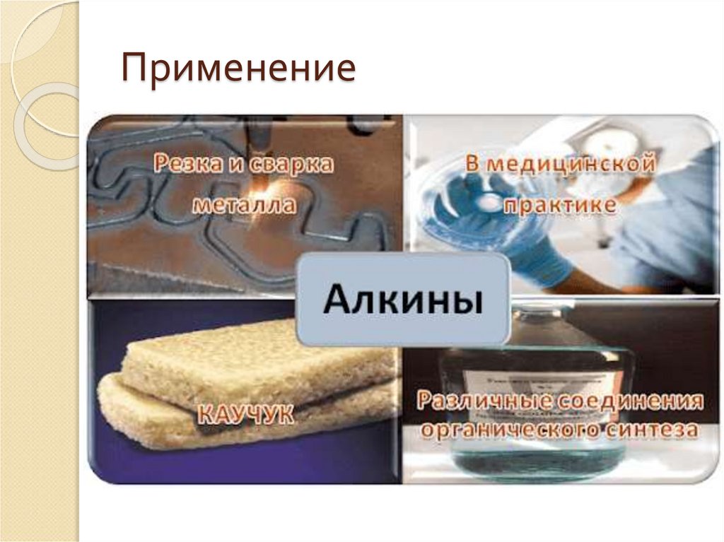 Применение