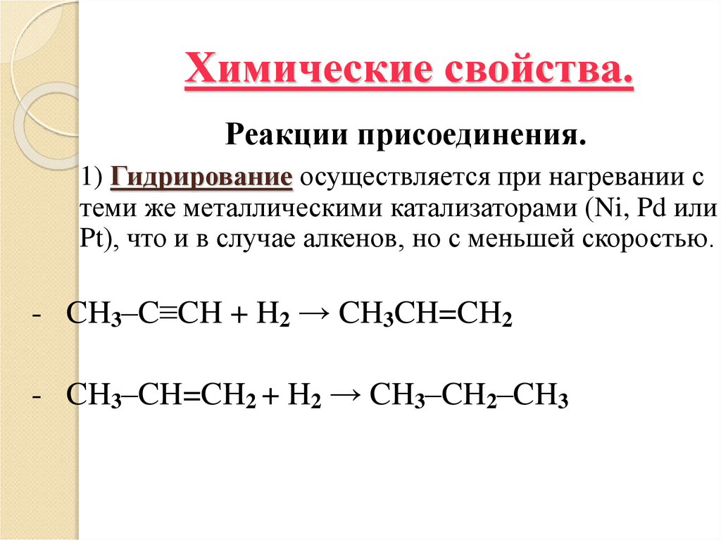 Химические свойства.