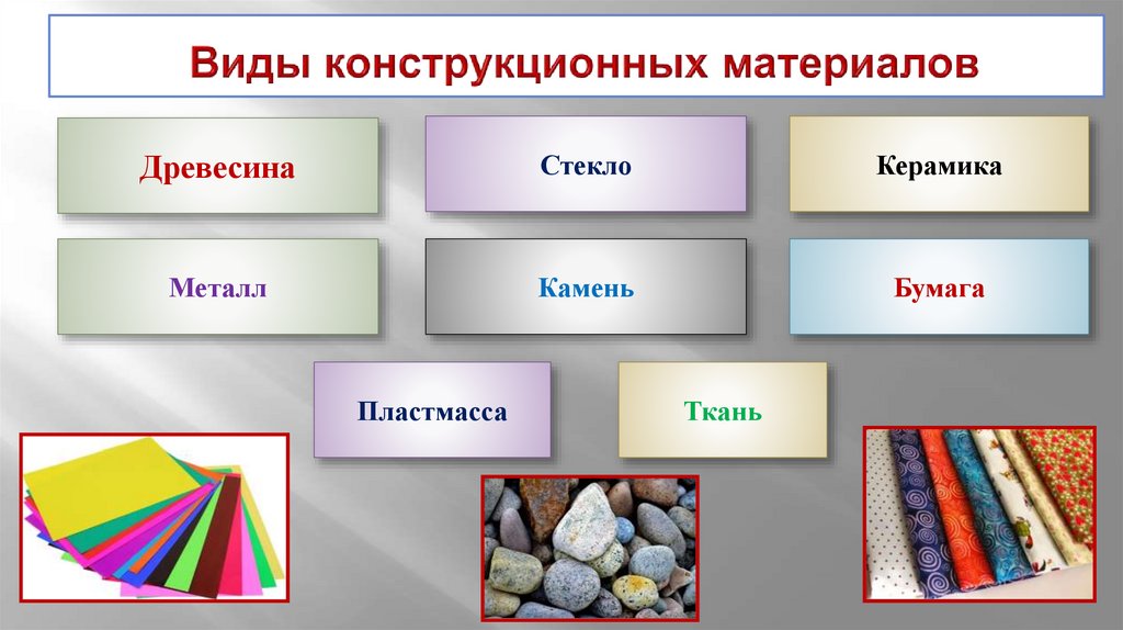 Виды конструкционных материалов
