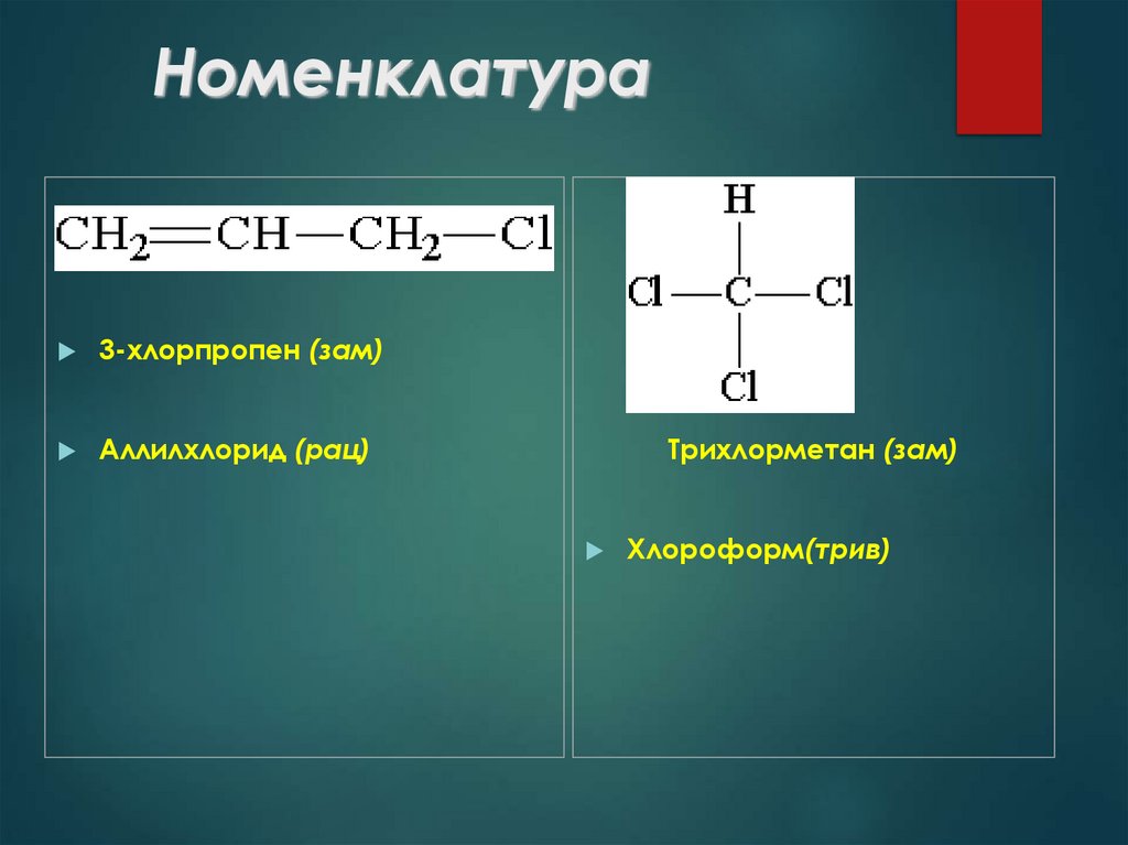 Номенклатура