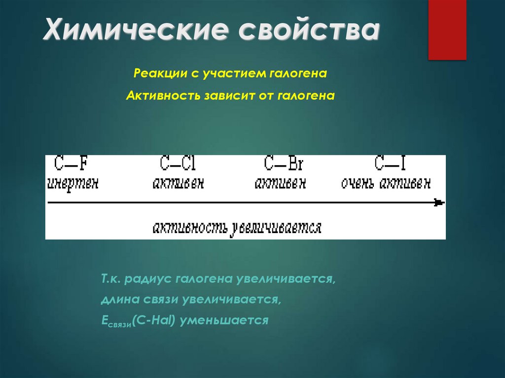 Химические свойства