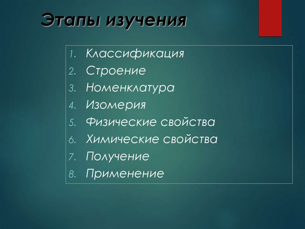 Этапы изучения