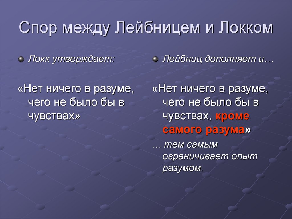 Спор между Лейбницем и Локком