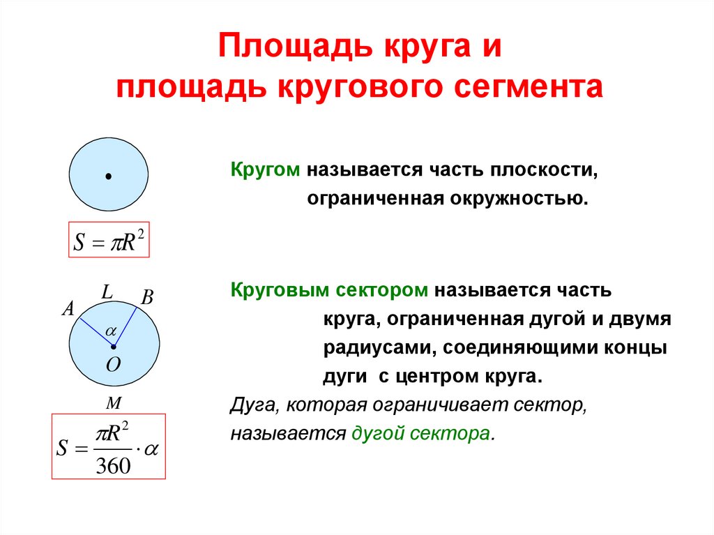 Площадь круга и площадь кругового сегмента