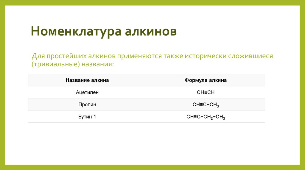 Номенклатура алкинов