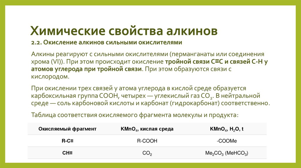 Химические свойства алкинов