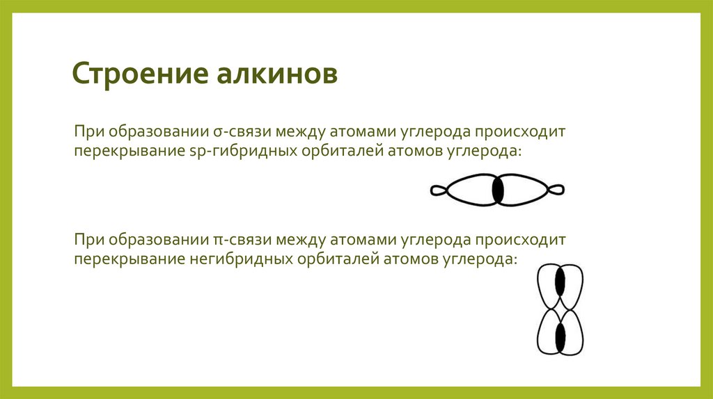 Строение алкинов