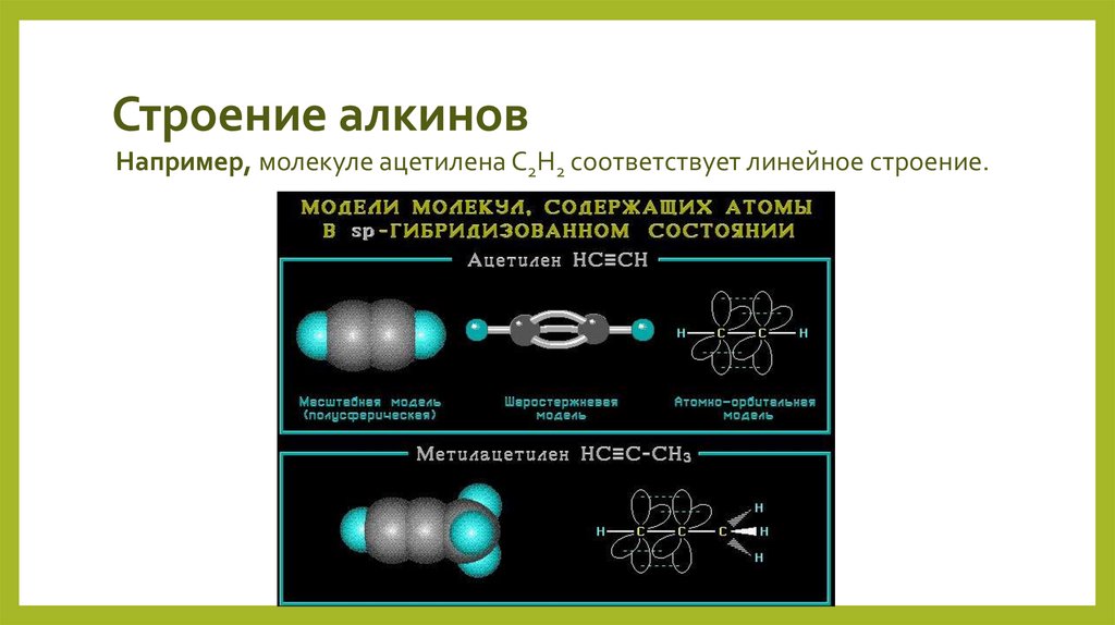 Строение алкинов