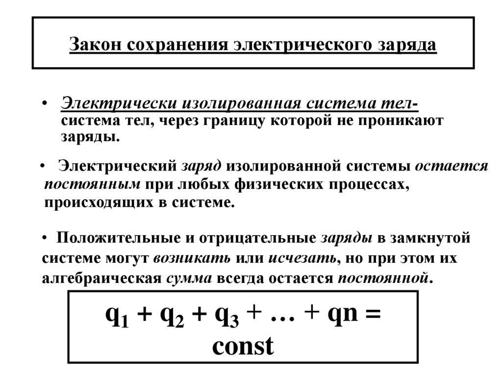 Закон сохранения электрического заряда