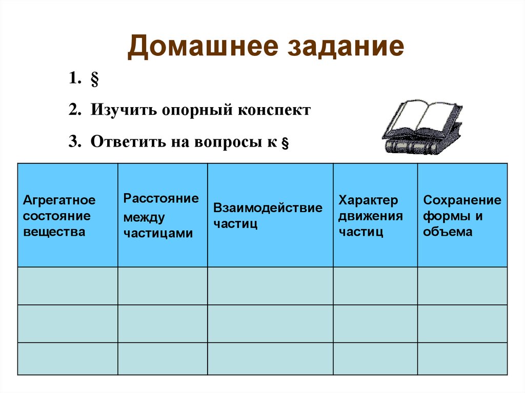 Домашнее задание